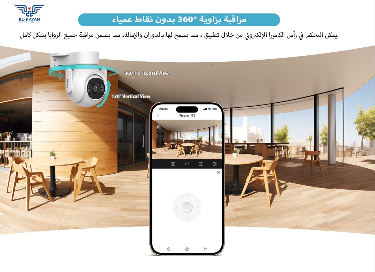 360° remote visibility