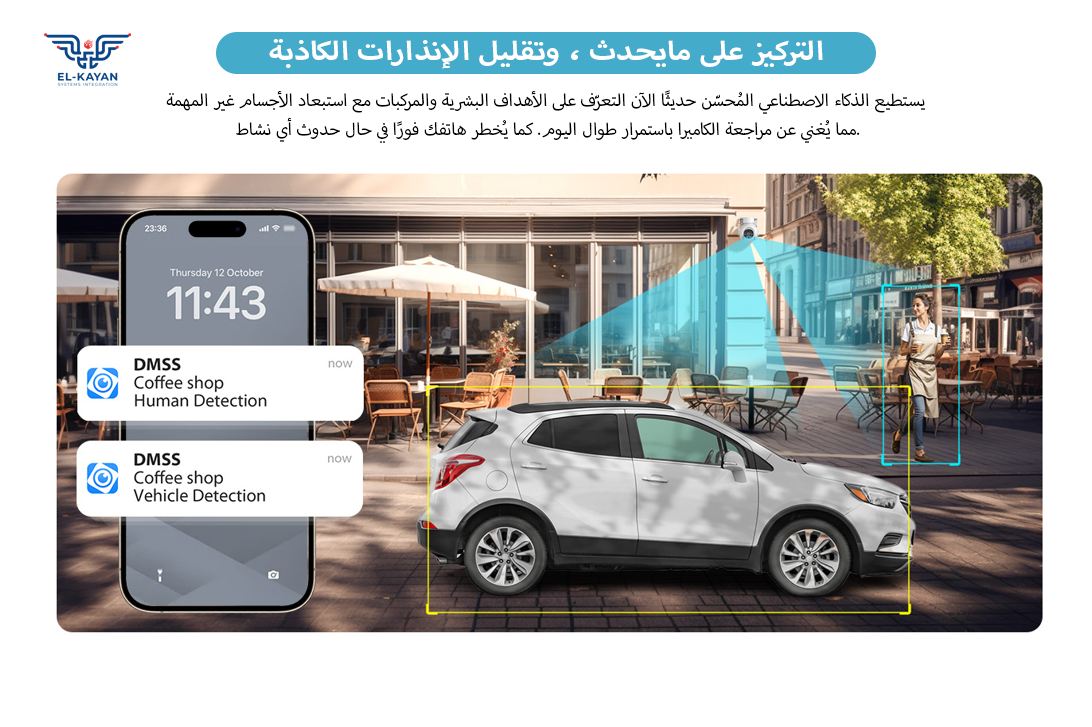 AI-powered video surveillance