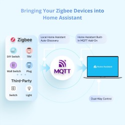 4.7-inch all-in-one smart-home control panel with Zigbee hub, camera viewing and automation dashboards.