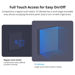 Premium full-touch Wi-Fi wall switch with customizable edge lighting, haptic feedback and smart-scene control.