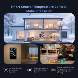 4.7-inch all-in-one smart-home control panel with Zigbee hub, camera viewing and automation dashboards.