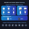 4.7-inch all-in-one smart-home control panel with Zigbee hub, camera viewing and automation dashboards.