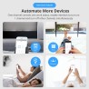 Four-channel Wi-Fi smart switch with dry contacts, RF control and professional DIN-rail installation.
