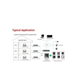 Hikvision DS-KIS602/S IP Video Intercom Kit