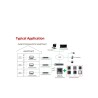 Hikvision DS-KIS602/S IP Video Intercom Kit