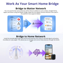 SONOFF iHost Smart Home Hub – RV1126 DDR4 4GB