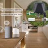Smart Water & Gas Valve Controller