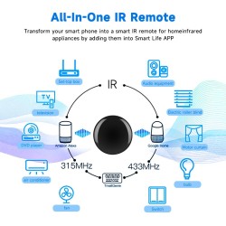 Wi-Fi Universal IR Remote