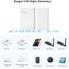 Smart Curtain Motor – 3.7 m Track Package