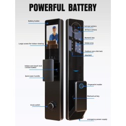 3D Face Recognition Smart Door Lock with Camera and Tuya App  Summary