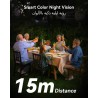 ☀️📹 IMOU 2C All In One – 5MP Solar Camera, No Wire, 5000mAh Battery, 360° Cover, Human Tracking, Color Night Vision, 120dB Siren